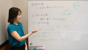 リケイマッチ長期インターン生の取り組みと就活体験｜プロダクトデザインの就活と意識したこと
